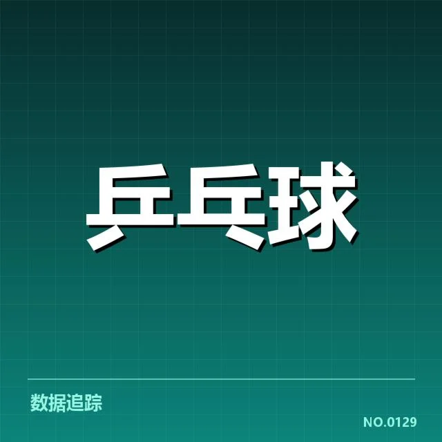 已确认的运动员排名变化情况