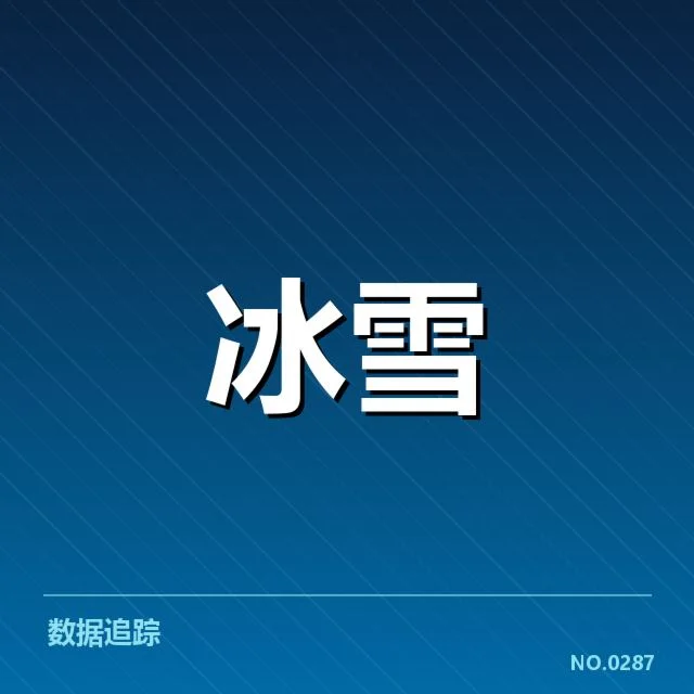 加拿大冰雪队动作难度：技术提升为何难以突破瓶颈
